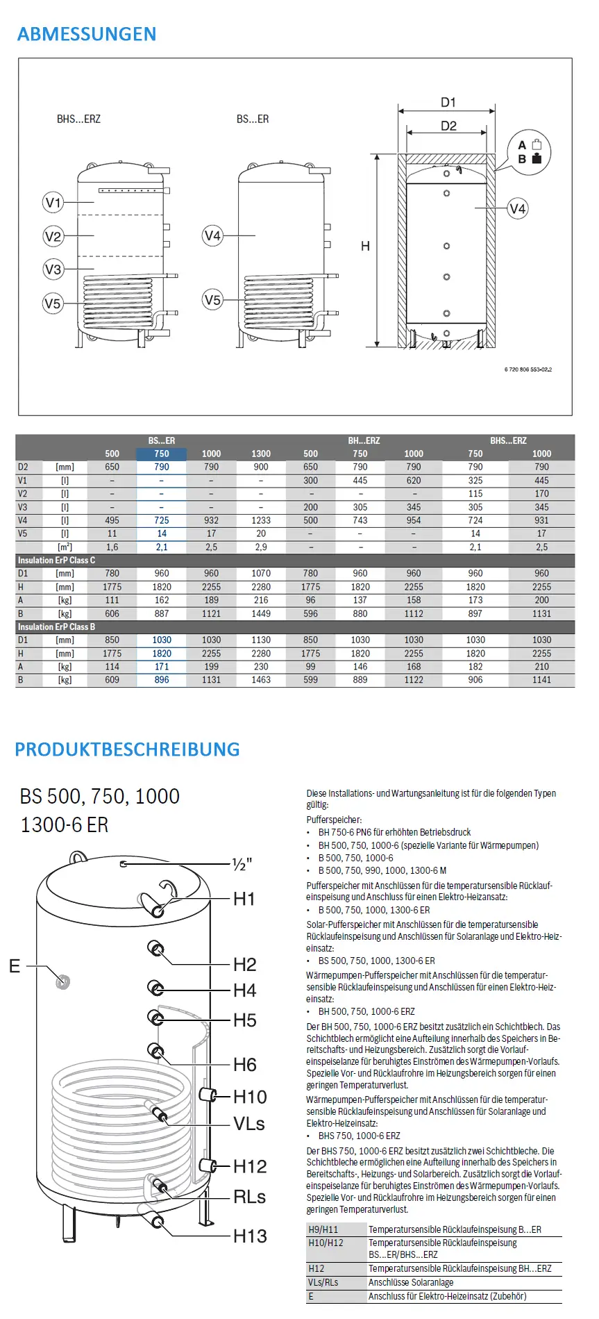 Bosch Pufferspeicher mit Anschlüssen für Wärmequellen und integriertem Solarwärmetauscher, abgebildet in schematischer Darstellung mit technischen Spezifikationen.